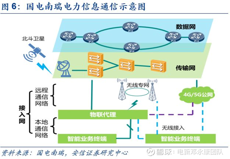 永讯通信：广州通信技术服务与系统集成的一站式解决方案伙伴