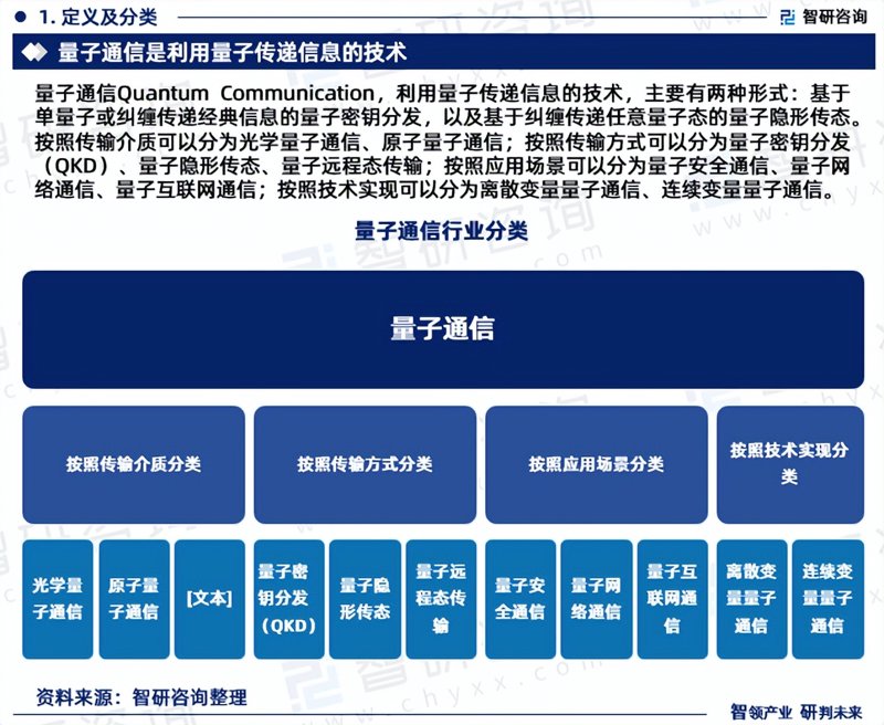 永讯通信：深耕广州通信技术服务，构建从网络建设到系统集成的一站式解决方案